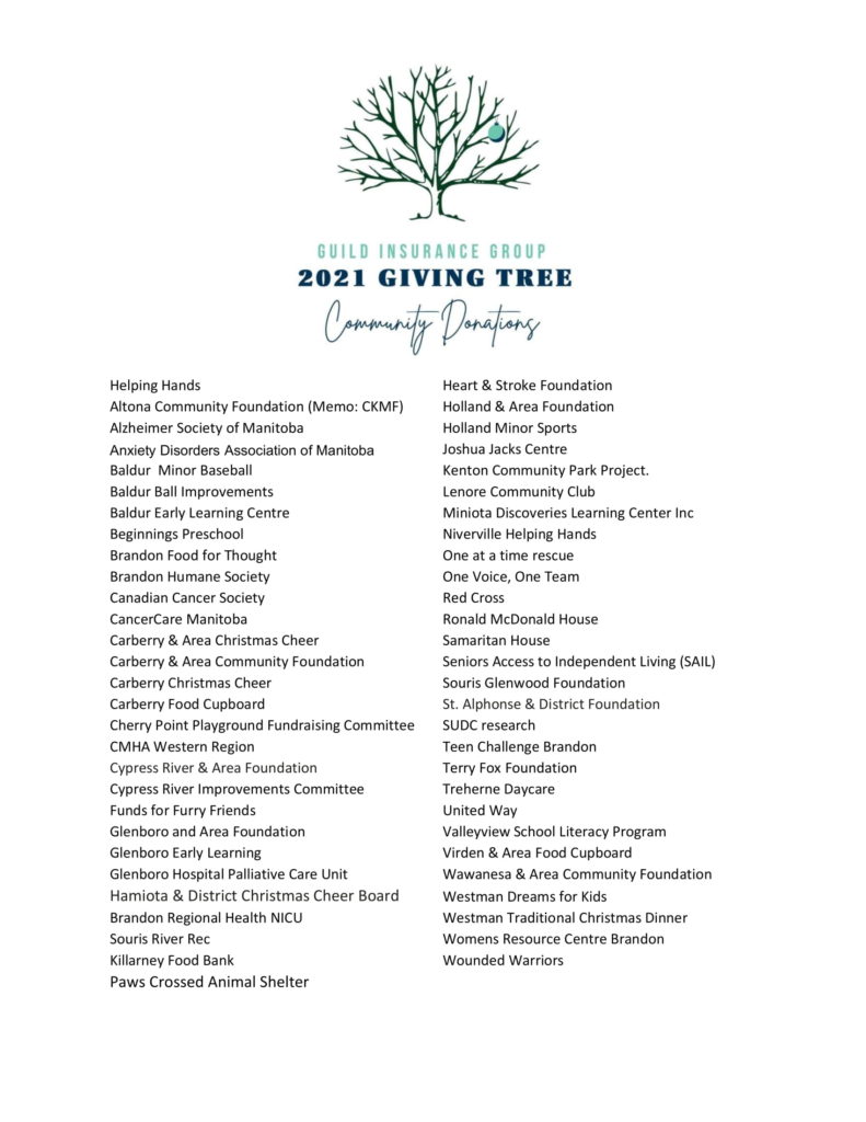 2021 giving tree donations 1