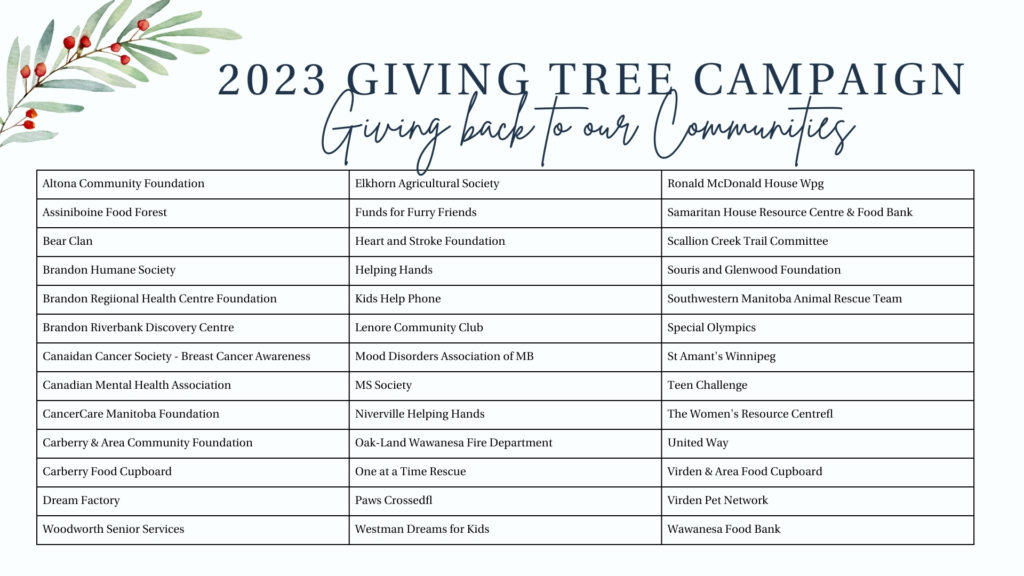 2023 giving tree list